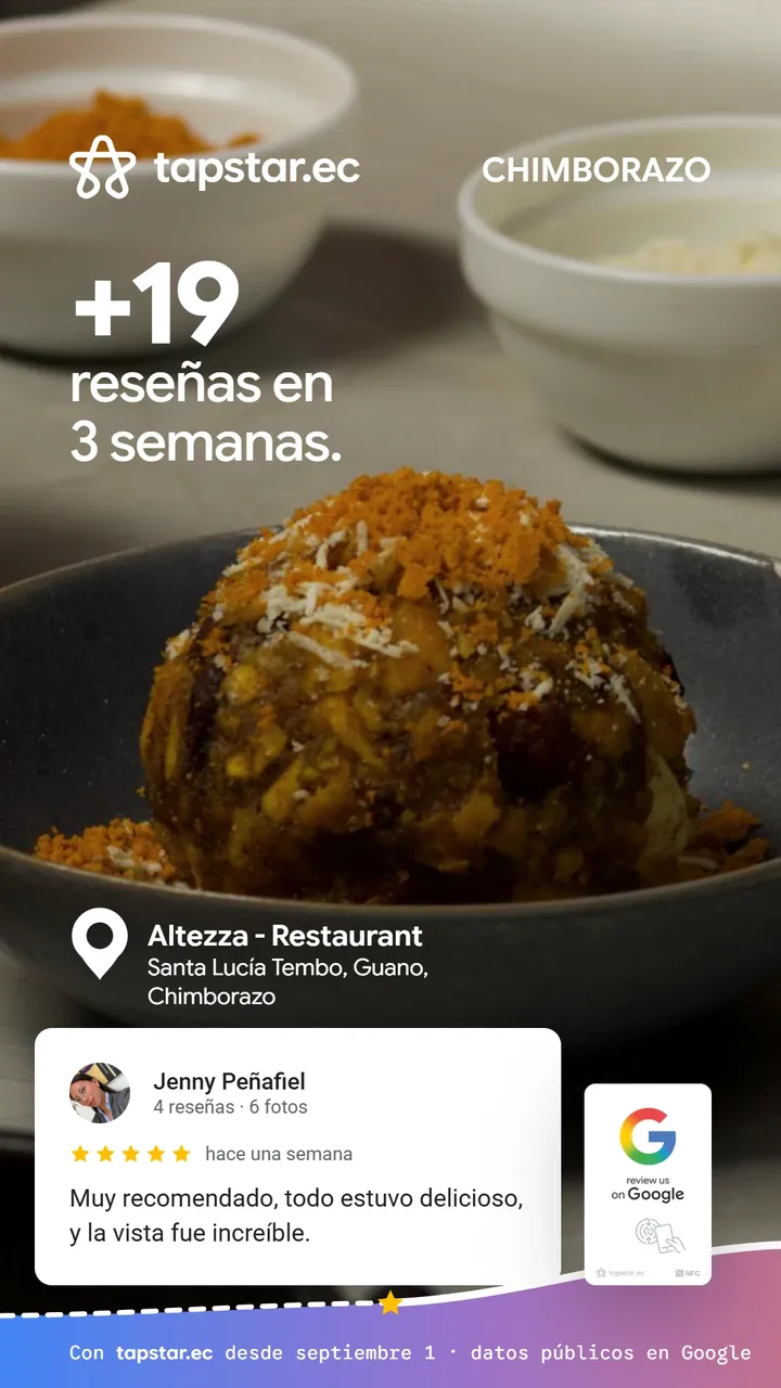 Altezza - Restaurant, Guano: +19 reseñas en Google en 3 semanas con Tapstar