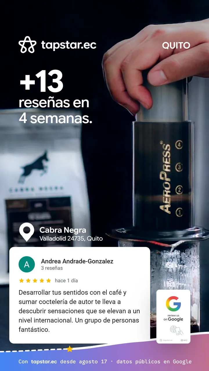Cabra Negra, Quito: +13 reseñas en Google en 4 semanas con Tapstar