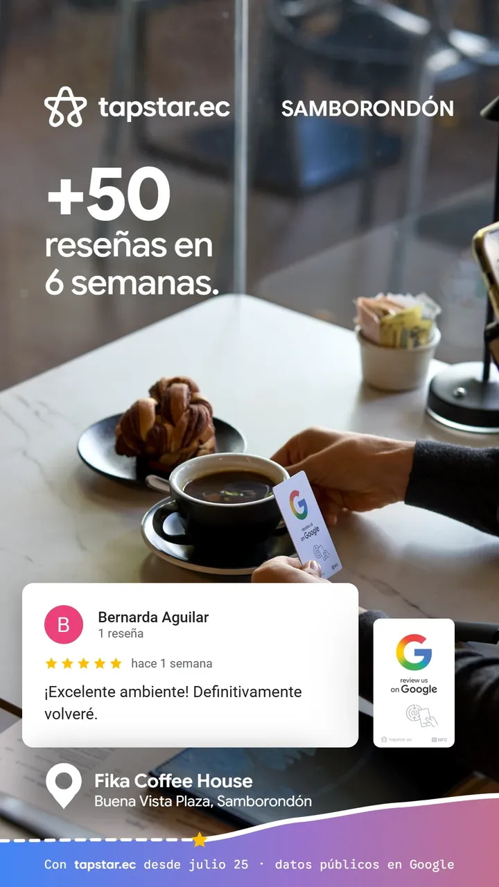Fika Coffee House, Samborondón: +50 reseñas en Google en 6 semanas con Tapstar
