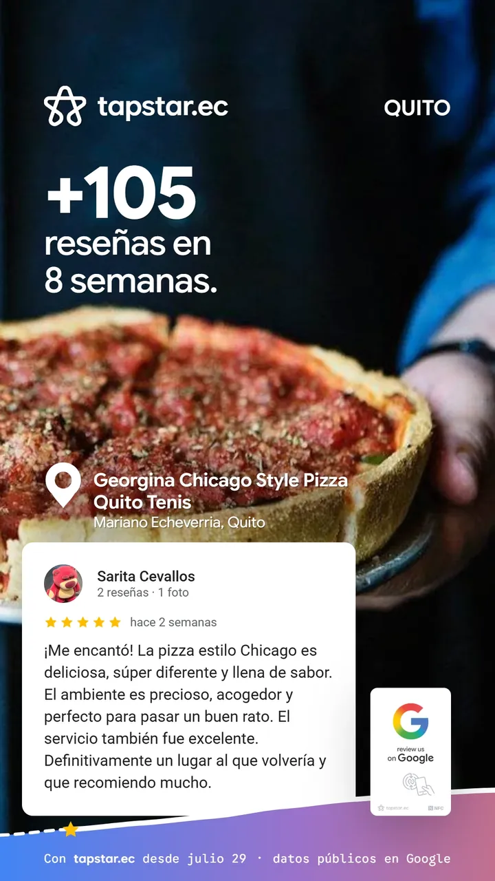 Georgina Chicago Style Pizza Quito Tenis, Quito: +105 reseñas en Google en 8 semanas con Tapstar
