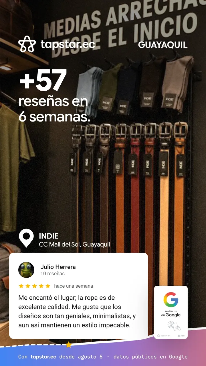 INDIE, Guayaquil: +57 reseñas en Google en 6 semanas con Tapstar