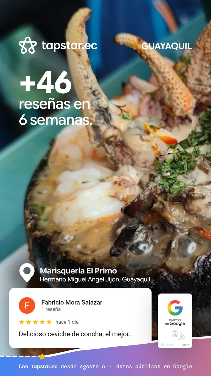 Marisqueria El Primo, Guayaquil: +46 reseñas en Google en 6 semanas con Tapstar