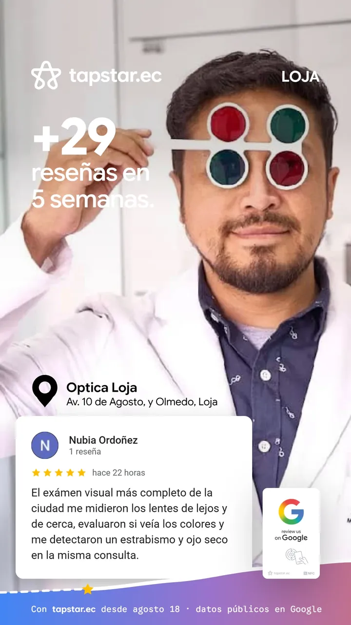 Optica Loja, Loja: +29 reseñas en Google en 5 semanas con Tapstar