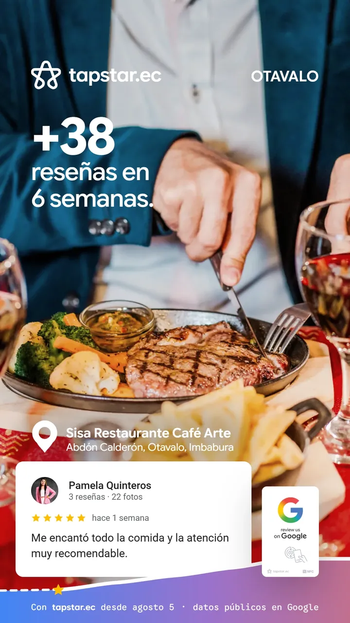 Sisa Restaurante Café Arte, Otavalo: +38 reseñas en Google en 6 semanas con Tapstar