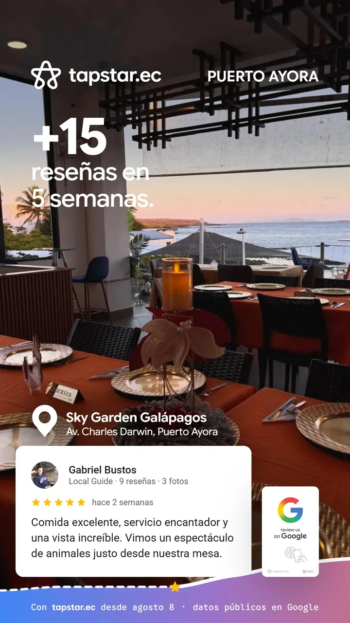 Sky Garden Galápagos, Puerto Ayora: +15 reseñas en Google en 5 semanas con Tapstar