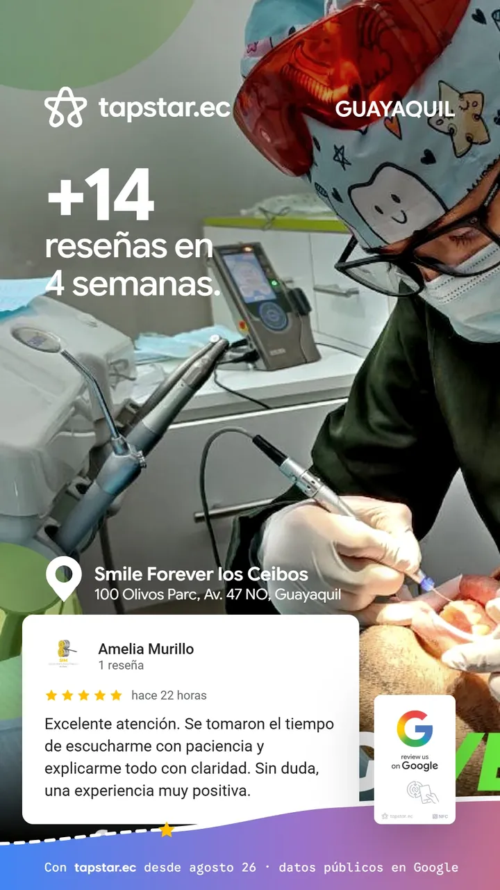 Smile Forever los Ceibos, Guayaquil: +14 reseñas en Google en 4 semanas con Tapstar