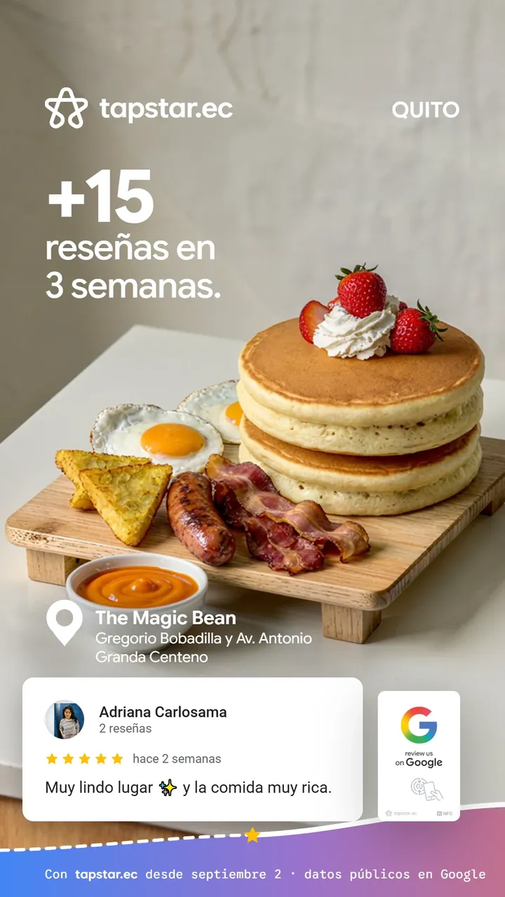 The Magic Bean, Quito: +15 reseñas en Google en 3 semanas con Tapstar