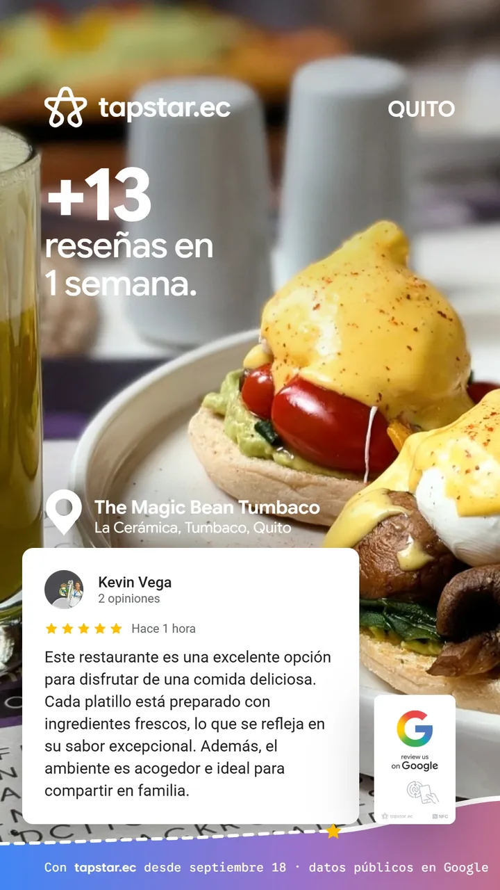 The Magic Bean Tumbaco, Quito: +13 reseñas en Google en 1 semana con Tapstar