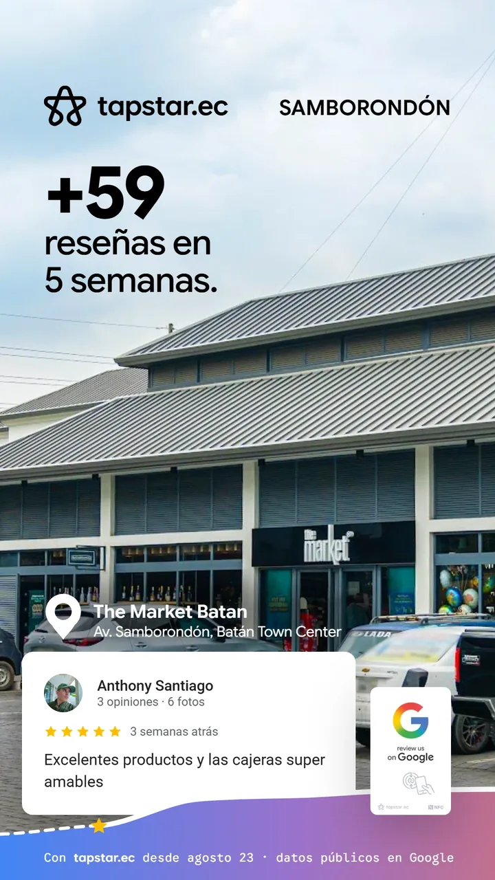 The Market Batan, Samborondón: +59 reseñas en Google en 5 semanas con Tapstar