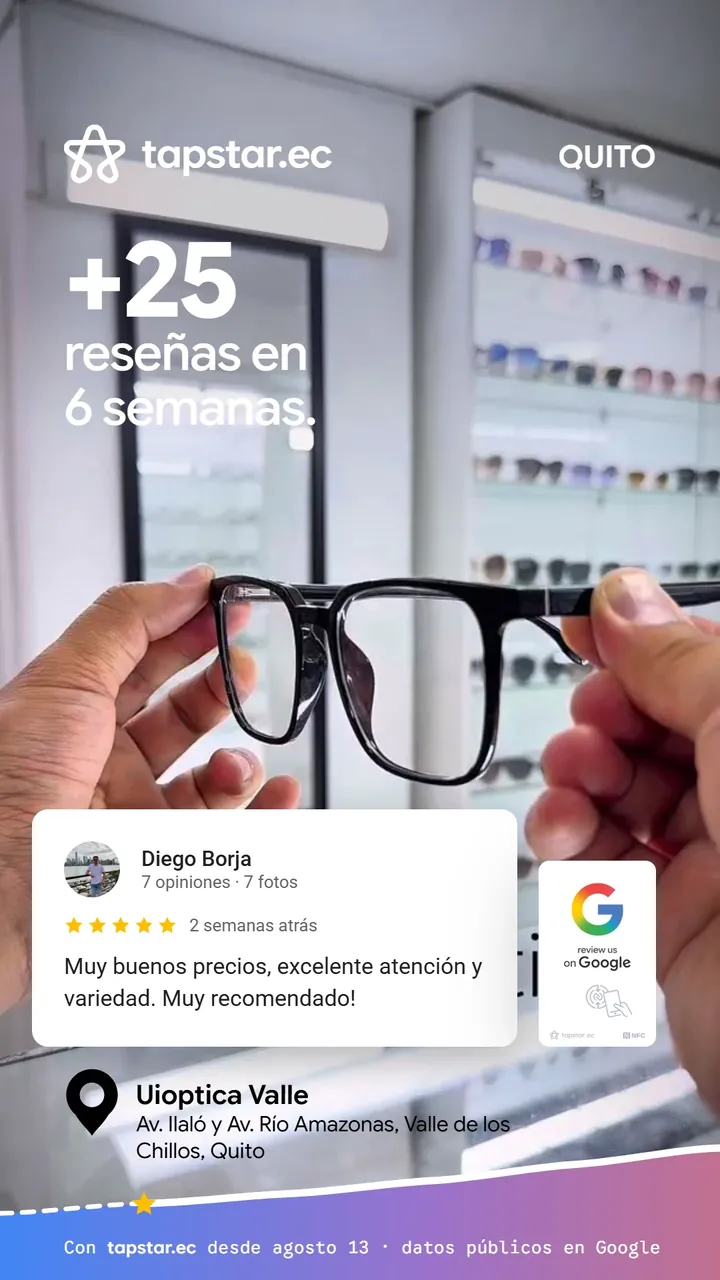 Uioptica Valle, Quito: +25 reseñas en Google en 6 semanas con Tapstar